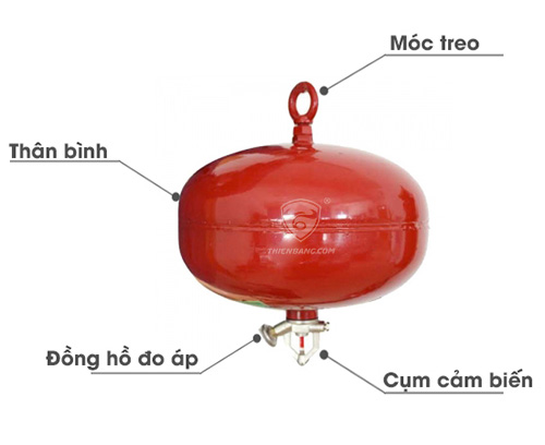 cau-tao-qua-cau-chua-chay-tu-dong