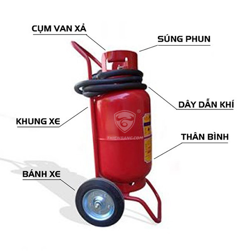 cau-tao-binh-chua-chay-xe-day-bot-35kg