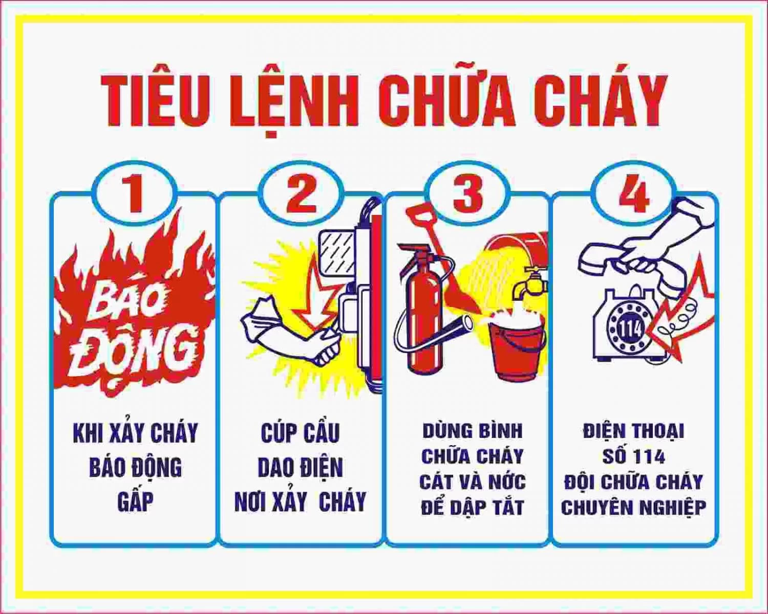 tieu-lenh-chua-chay